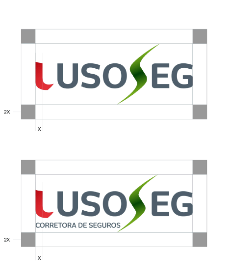 Case Branding e Posicionamento Banco Luso Brasileiro 1