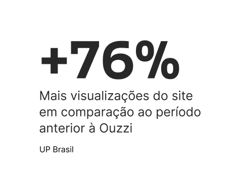 Case Finanças Up Brasil 4